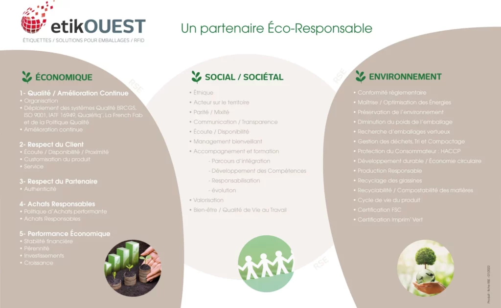 Etik ouest un partenaire eco responsable